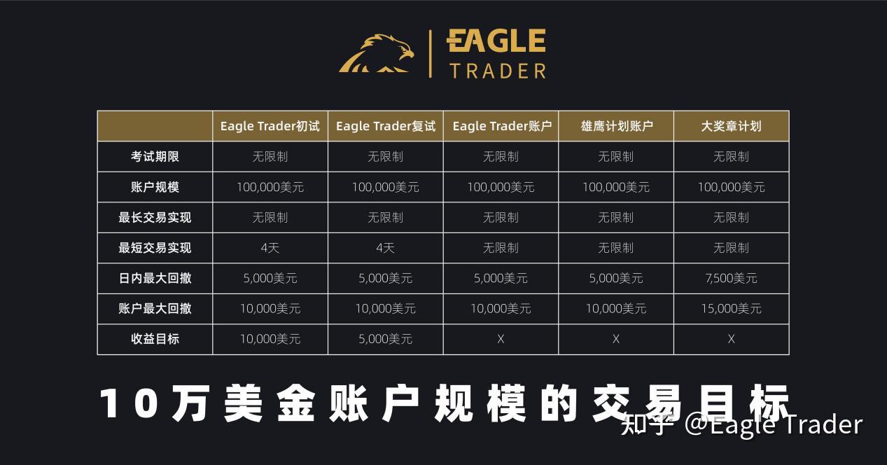 炒贵金属现货软件